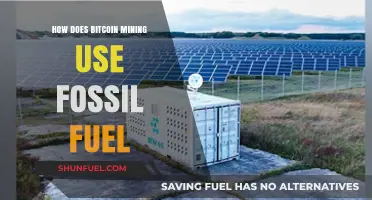 Bitcoin Mining: Fossil Fuel Consumption