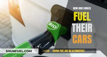 Brazil's Cars: Fueling the Future with Sugarcane Ethanol