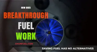 How Breakthrough Fuel Works: Unlocking Energy Efficiency and Cost Savings