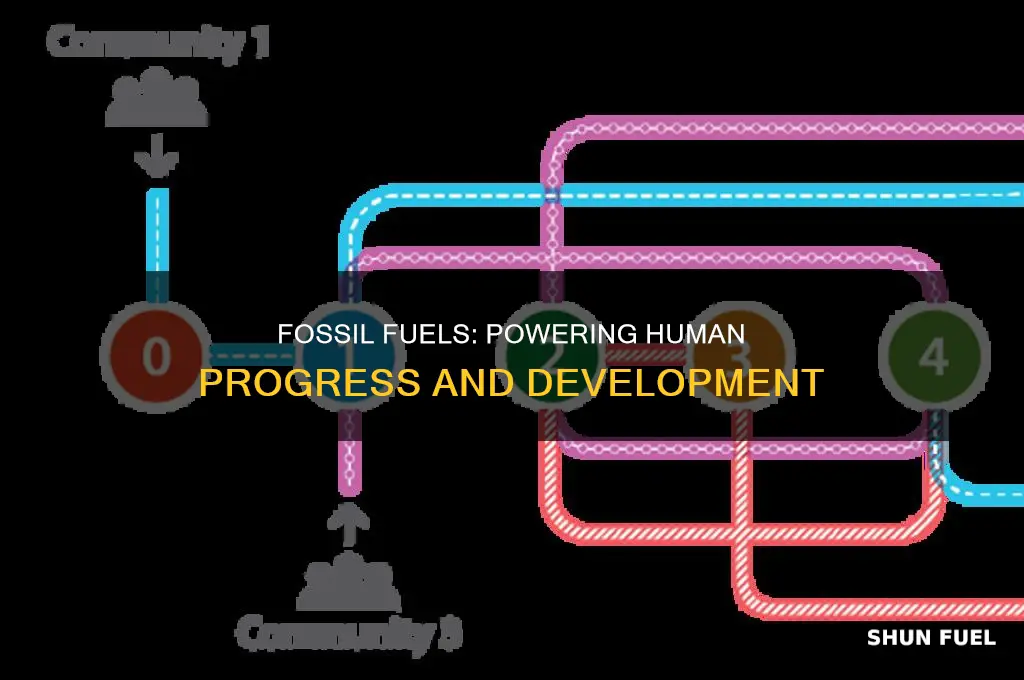 how does burning fossil fuels benefit humans