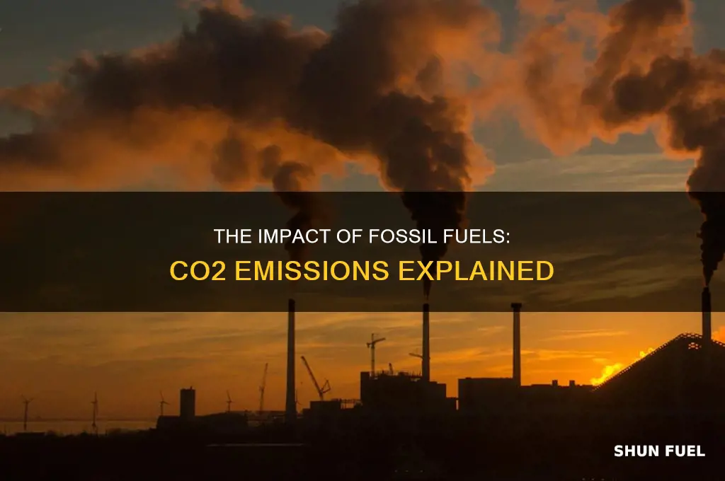 how does burning fossil fuels increase carbon dioxide