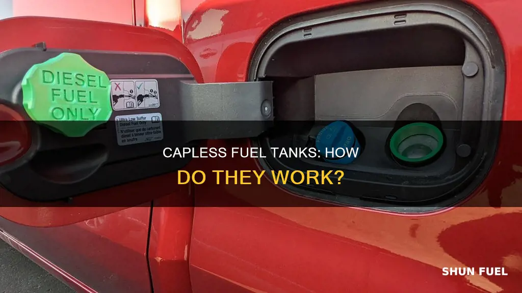 how does capless fuel tank work