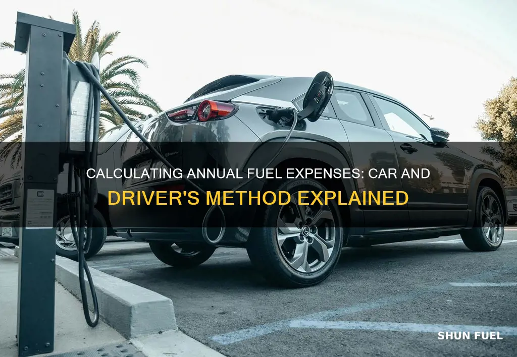 how does car and driver calculate fuel expense annual