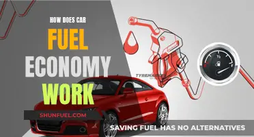 Unraveling the Mystery: How Fuel Economy Works in Cars