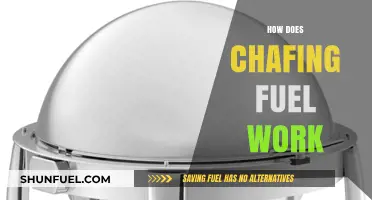Understanding Chafing Fuel: How It Works and Its Applications