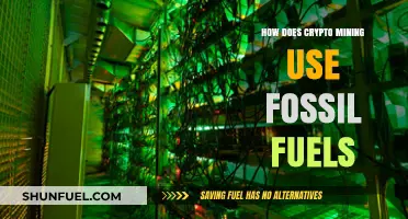 Crypto Mining's Fossil Fuel Addiction Explained