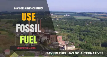 Cryptocurrency's Environmental Impact: Fossil Fuel Usage Explained