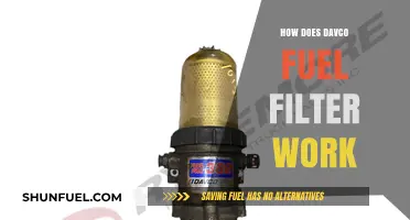 Fuel Filtering Simplified: Davco's Unique Approach