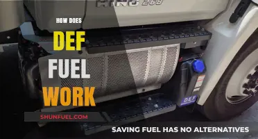 Understanding DEF Fuel: How It Works and Benefits Your Engine