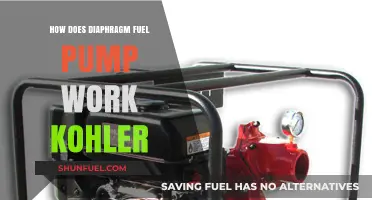 Understanding Kohler Diaphragm Fuel Pump Operation and Functionality