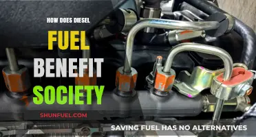 Diesel Fuel: Powering Society's Engines