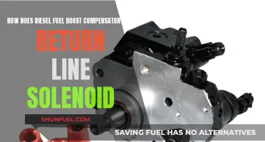 Understanding Diesel Fuel Boost with Return Line Solenoids