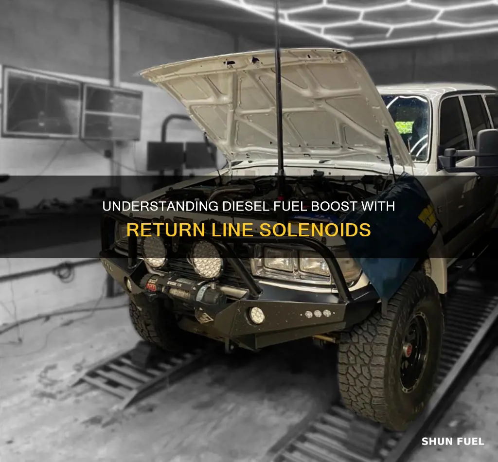 how does diesel fuel boost compensator with return line solenoid