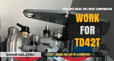 Understanding the TD42T's Diesel Fuel Boost Compensator