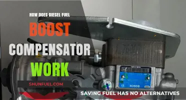 Understanding Diesel Fuel Boost Compensators