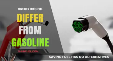 The Difference Between Diesel and Gasoline Fuel