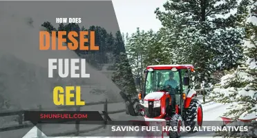 The Mystery of Gelling Diesel Fuel Explained