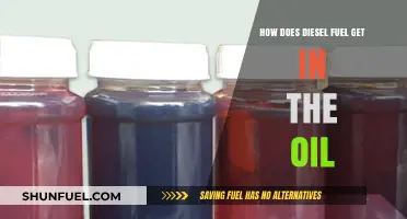 Diesel Fuel in Engine Oil: Causes and Solutions