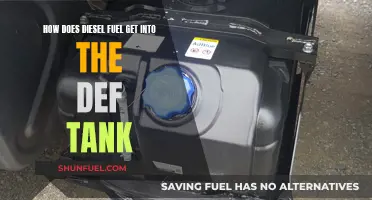Understanding Diesel Fuel's Entry into DEF Tanks