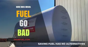Diesel Fuel: What Makes It Go Bad?