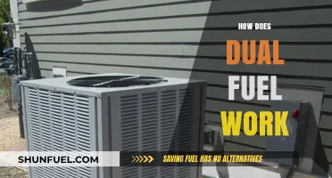 Understanding Dual Fuel Systems: How They Work and Save Energy