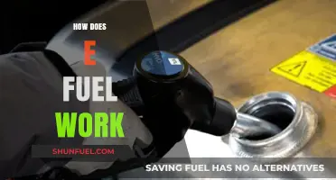 Understanding E-Fuel: How Synthetic Fuel Works and Its Benefits