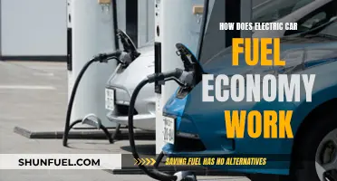 Electric Car Fuel Economy: Understanding Efficiency and Performance