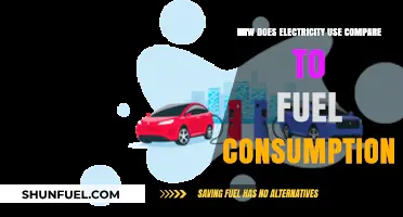 Electricity vs. Fuel: Analyzing Energy Consumption and Efficiency Differences