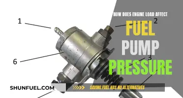 Engine Load Impact on Fuel Pump Pressure Explained