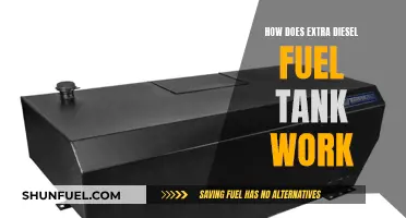 Extra Diesel Tanks: How Do They Work?