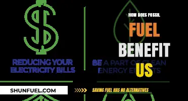 Fossil Fuels: Powering Our World, Pros and Cons