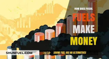 Profiting from Fossil Fuels: Uncovering the Industry's Lucrative Revenue Streams