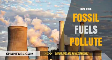 Fossil Fuels' Dirty Secret: Uncovering Their Devastating Pollution Impact
