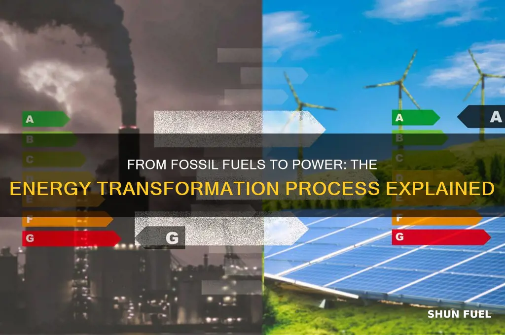 how does fossil fuels transformed into usable energy
