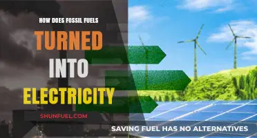 From Fossil Fuels to Power: The Electricity Generation Process Explained