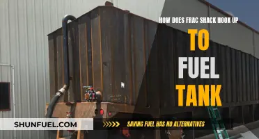 Frac Shack Fuel Tank Connections: A Comprehensive Guide