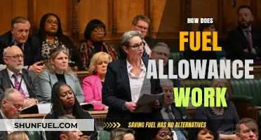 Understanding Fuel Allowance: How It Works and Who Qualifies