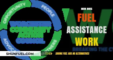 Understanding Fuel Assistance: How Programs Help Low-Income Families Stay Warm