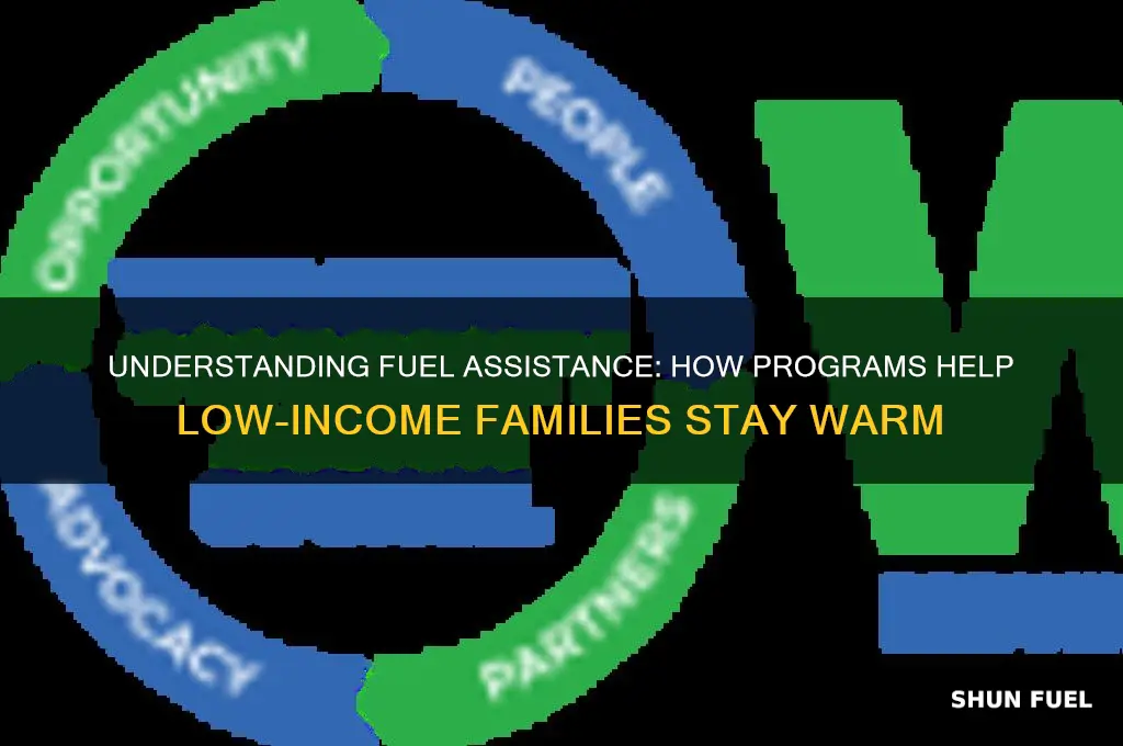 how does fuel assistance work