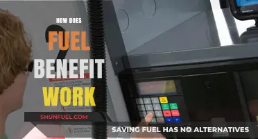 Understanding Fuel Benefits: How They Work and Save You Money