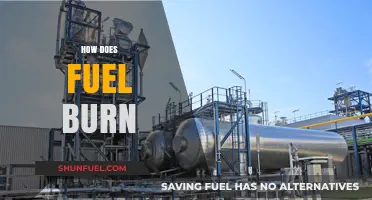 Understanding Combustion: How Fuel Burns and Powers Our World