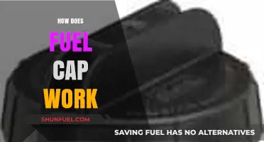 Understanding the Functionality of a Fuel Cap: A Comprehensive Guide