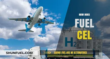 How Fuel Cells Revolutionize Clean Energy and Sustainable Transportation