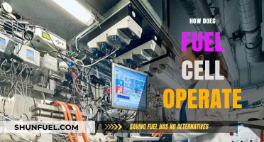 Understanding Fuel Cell Operation: A Comprehensive Guide to Functionality