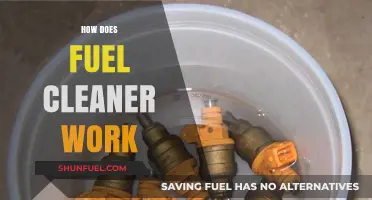 Understanding Fuel Cleaner: How It Works to Optimize Engine Performance