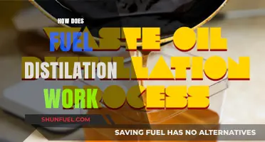 Understanding Fuel Distillation: Process, Techniques, and Applications Explained