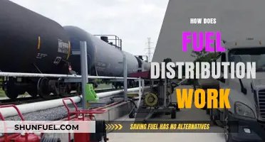Understanding Fuel Distribution: A Comprehensive Guide to Supply Chain Operations