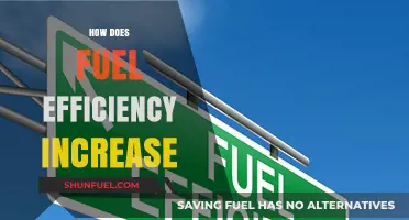 Boosting Fuel Efficiency: Smart Strategies for Maximizing Mileage