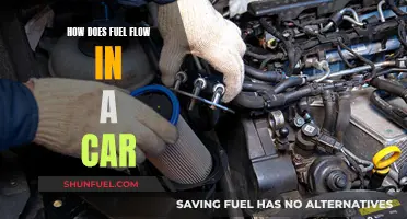 Fuel Flow Mechanics in Cars: Understanding the Process