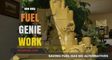How Fuel Genie Works: A Comprehensive Guide to Fuel Management